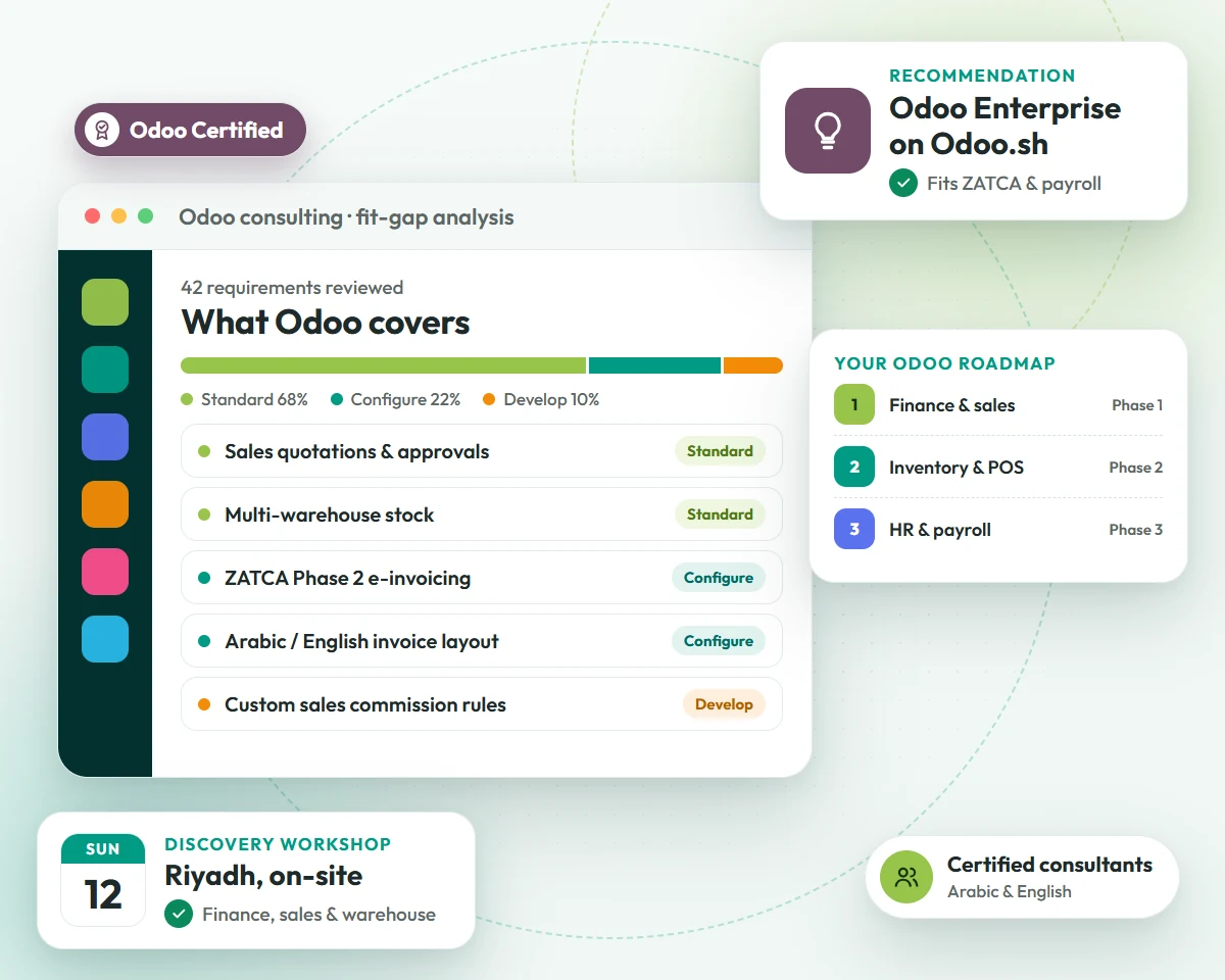 Odoo consulting in Saudi Arabia: fit-gap analysis, edition recommendation, phased roadmap and discovery workshop in Riyadh by OzonLayer