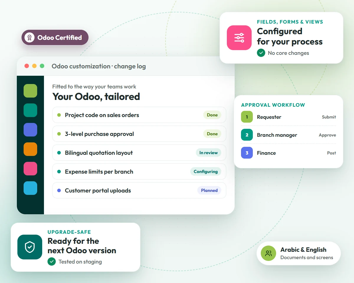 Odoo customization in Saudi Arabia: tailored fields, approval workflows and bilingual documents by OzonLayer