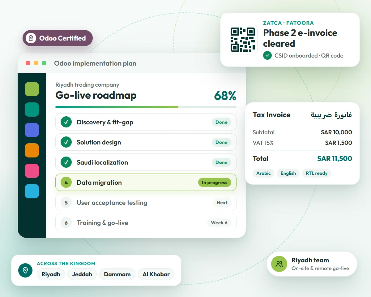 Odoo implementation roadmap in Saudi Arabia with ZATCA Phase 2 e-invoicing, bilingual Arabic and English tax invoice and 15% VAT – OzonLayer