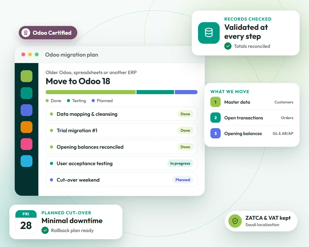 Odoo migration in Saudi Arabia: migration plan with data mapping, trial runs and reconciled opening balances by OzonLayer